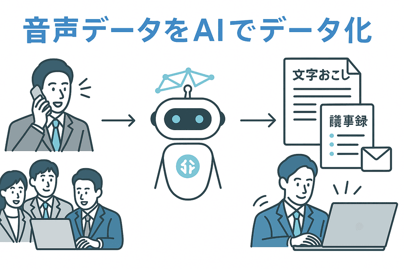 営業電話・Web会議の自動文字起こし&要約